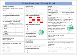 Earth and Space Revision Spread | Teaching Resources
