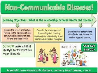 Non-Communicable Diseases AQA GCSE (9-1) Biology
