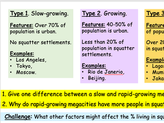 Megacities AQA GCSE Geography