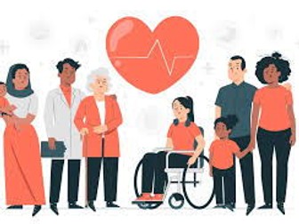 AAQ Health and Social Care - Unit 3 BTEC L3 - B1. Organisations, Legislation and Guidance