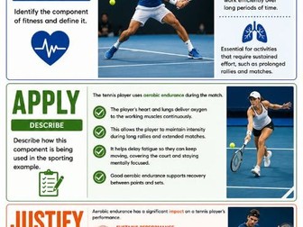 Components of fitness - Tennis