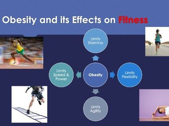 AQA GCSE PE Resources - Obesity and Somatotypes