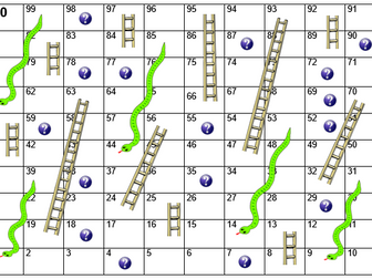Snakes and Ladders -  Adaptable Topic Revision Board Game