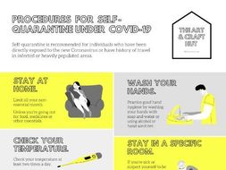 Procedures for Self -Quarantine under Covid-19 | Poster | Printable ...