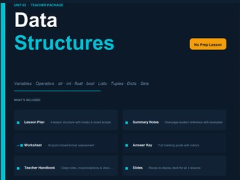 Python Data Structures Lesson – Lists, Tuples, Dictionaries & Sets (Slides + Worksheet)