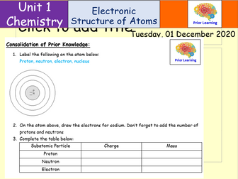 Electronic Structure