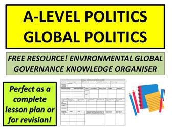Environmental Global Governance - Blank Knowledge Organiser