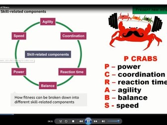 AQA GCSE PE Components of Fitness Bundle - Video lesson, Worksheet, Lesson PowerPoint and Top Trumps