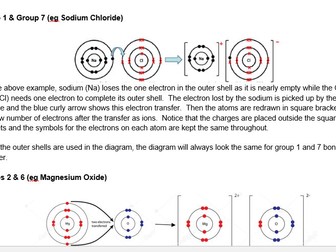 WJEC Triple Chemistry 10/11 Revision Book