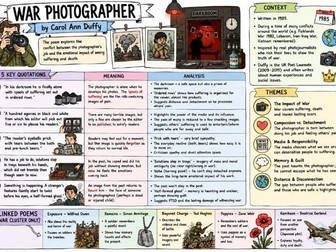 GCSE Power and Conflict Poetry Knowledge Organiser – War Photographer