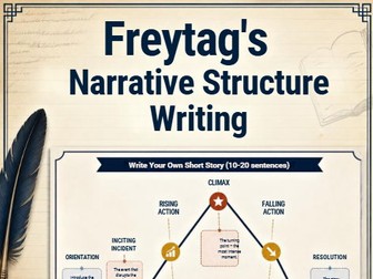 Freytag's Pyramid Narrative Template