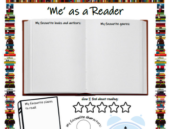 Me as a Reader Profile Template (Editable) - Reading for Pleasure RfP EYFS KS1 KS2