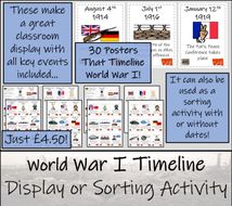 KS2 / KS3 World War I Timeline Display, Research and Sorting Activity ...