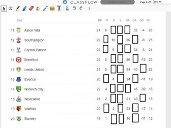 Premier League Table Maths Puzzle