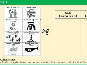 Y2 RE: Creation & Covenant (Lessons 1–5) | Fully Resourced | New Religious Education Directory