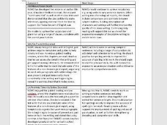 Year 5 Report Comment Bank