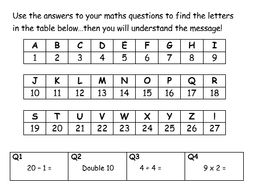 Crack the Code (Maths is Awesome) | Teaching Resources