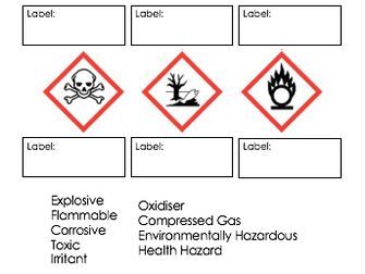 Design & Technology - COSHH WORKSHEET