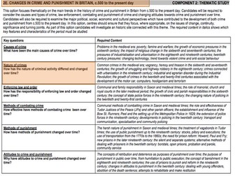 Eduqas History Crime & Punishment - Key Question 2: Nature of Crime