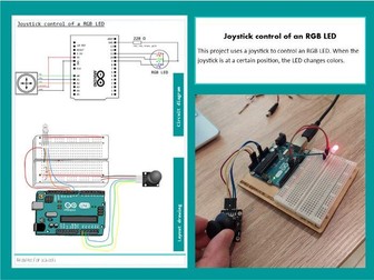 Arduino UNO and joystick control of an RGB LED