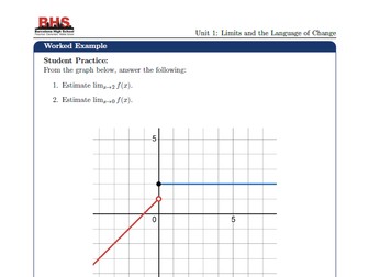 Foundations and Applications of Calculus Complete Course Overview