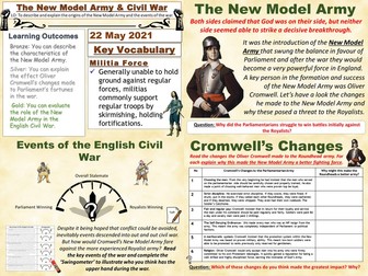 Power & The People: The New Model Army and Events of The Civil War