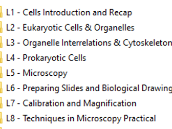 Cell Structures - A Level Biology NEW v2.0