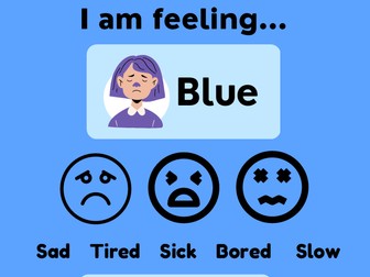Zones of Regulation Display Posters | Feelings, emotions, coping strategies | Classroom display |KS2