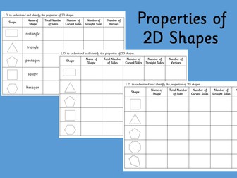 Properties of 2D Shapes