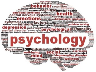 psychology a level topics