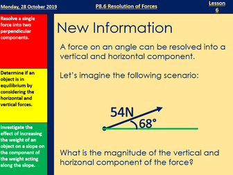 Resolution of Forces - Full Lesson