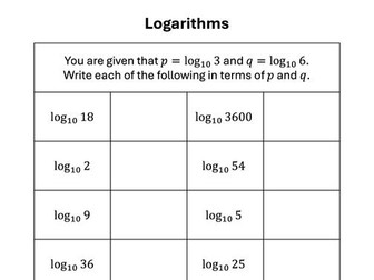 Combining logarithms A level Maths