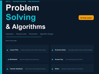 Python Problem Solving and Algorithms Lesson | Beginner Programming