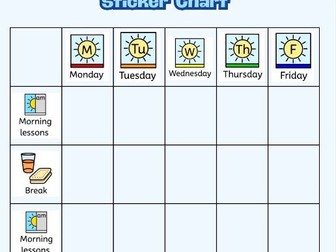 Sticker charts