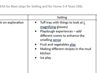 Next steps for UTW 3-4 Year olds