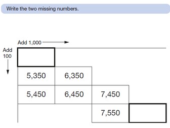 Year 6 KS2 Reasoning SATs Questions for Number and Place Value