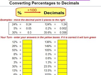 Converting Decimals to and from Percentages