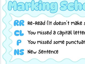 Visual Marking Code & Feedback Stamps / Posters