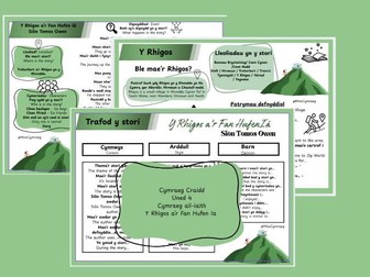 Cymraeg Craidd - Rhigos a'r Fan Hufen Ia - Cymraeg ail iaith - Uned 4