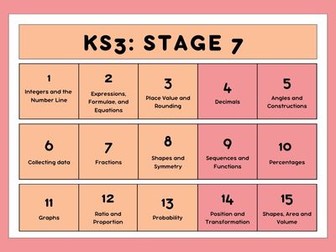 KS3 (Stage 7): Cambridge Lower Secondary Mathematics (All Units)