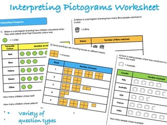 Interpreting Pictograms Worksheet