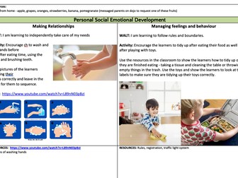 11. EYFS Planning - Term 1 Foundation 1 Week 1-5