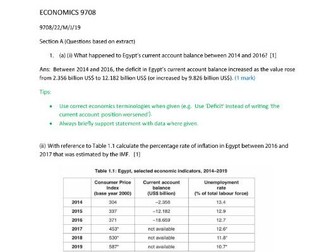 Cambridge AS Level Economics Paper 2June 2018- Solved Question Paper