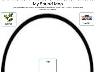 Sound Mapping Worksheet SEN My Outdoor Topic