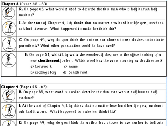 Cogheart DERIC Guided Reading Questions