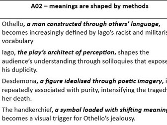 Appositive phrases for Othello essays