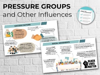 Pressure Groups & Other Influences - Edexcel A Level Politics