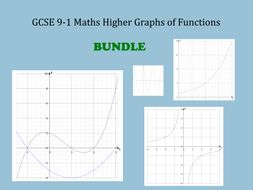 GCSE 9-1 Maths Higher Graphs of Functions | Teaching Resources