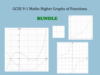 GCSE 9-1 Maths  Bundle