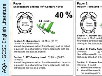 AQA Literature Paper 1 Close Revision
